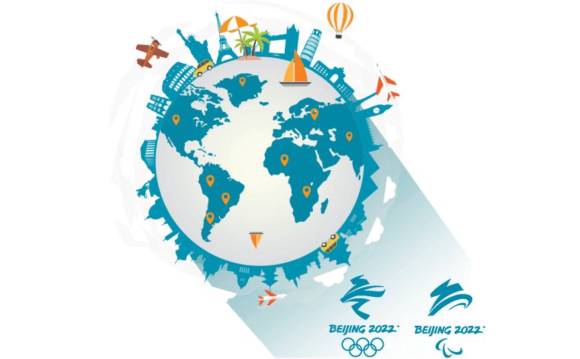 在土耳其连接到中国的代理 - 大陆加速器